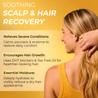 Psoriasis Conditioner