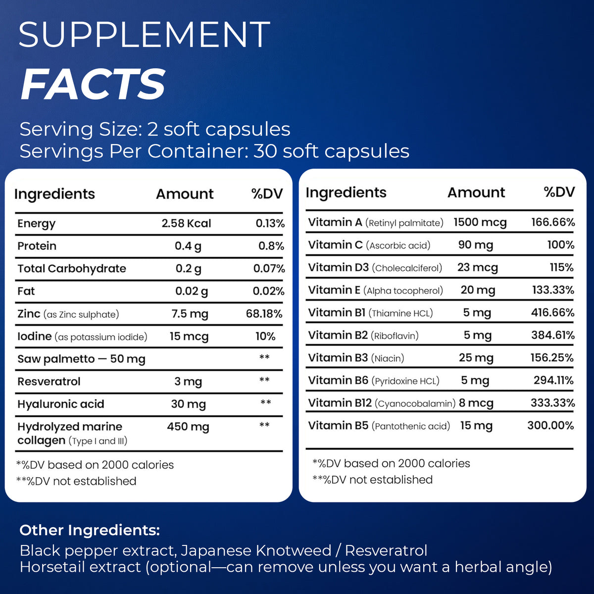 Hair Growth Vitamins Men