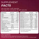 Hair Growth Vitamins Women