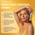 Psoriasis Scalp Spray