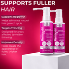 2% minoxidil for Women Spray Pack of 2