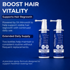 5% minoxidil for Men Spray Pack of 2