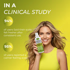 Folliculitis Scalp Spray