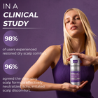 Neoketramin Shampoo