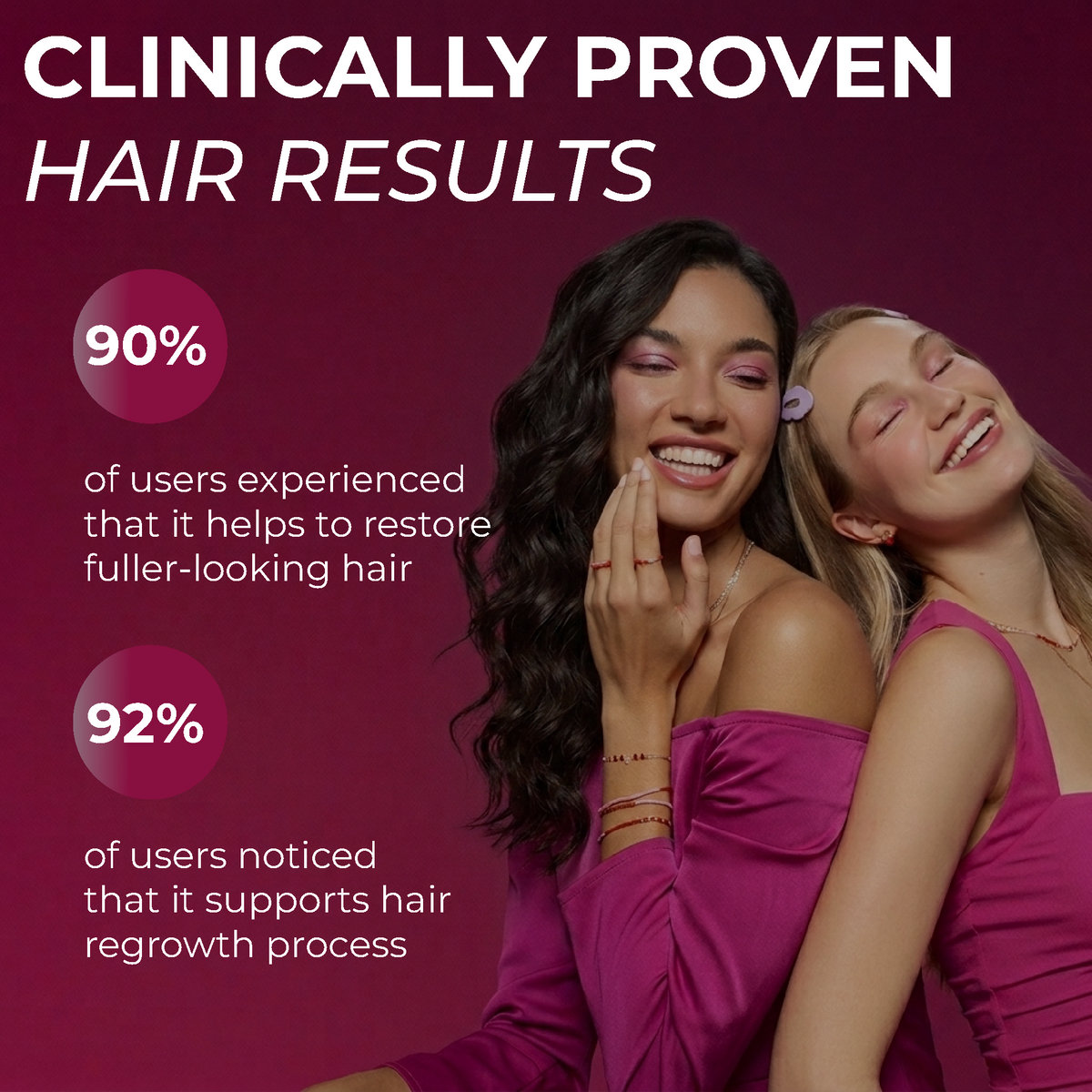2% minoxidil for Women Spray Pack of 2