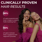 2% minoxidil for Women Spray Pack of 2