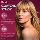 Hair Growth SC Set Women