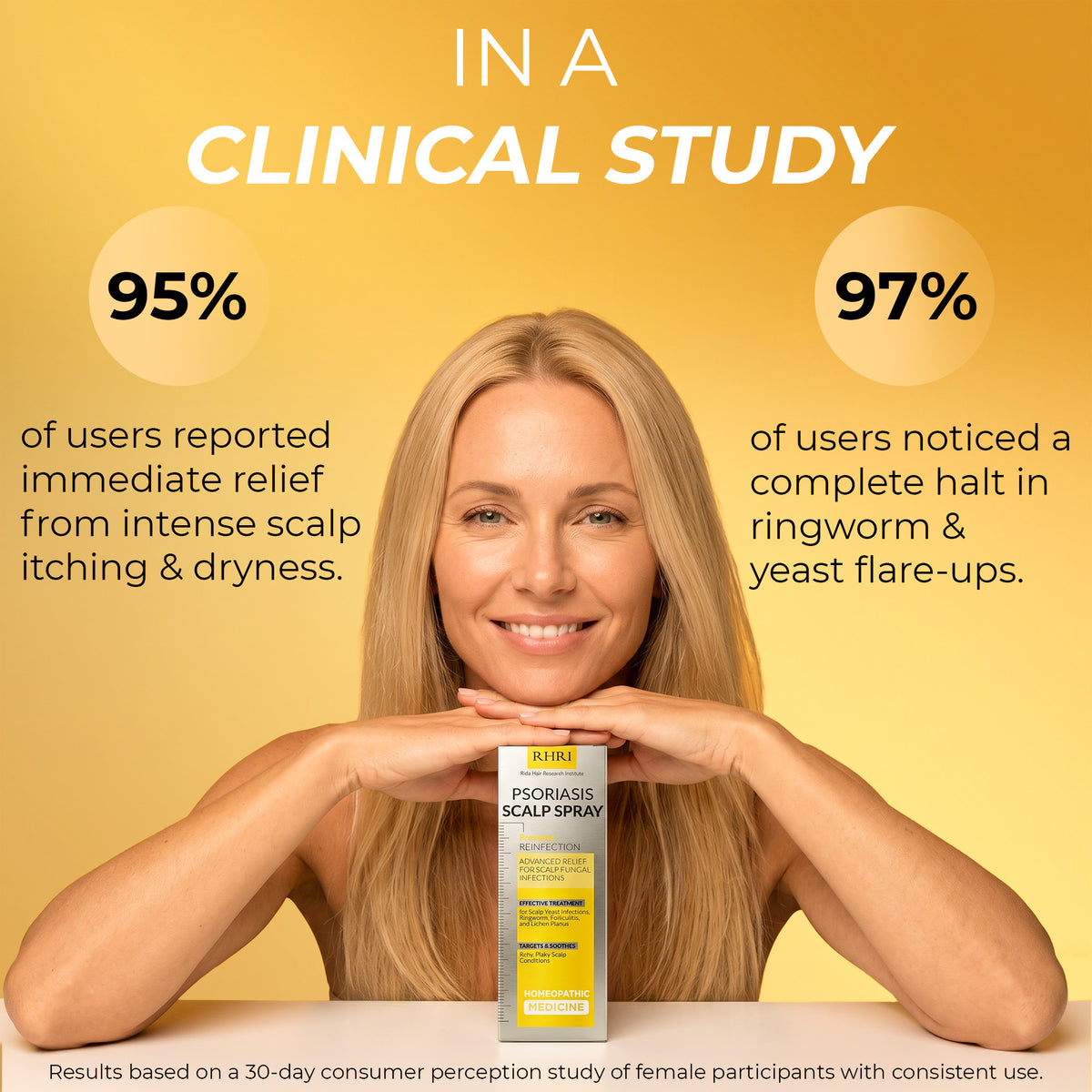Psoriasis Scalp Spray