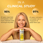 Psoriasis Scalp Spray