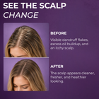 Neoketramin Shampoo Refill