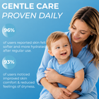 Eczema treatment for kids