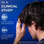 Hair Growth Vitamins Men
