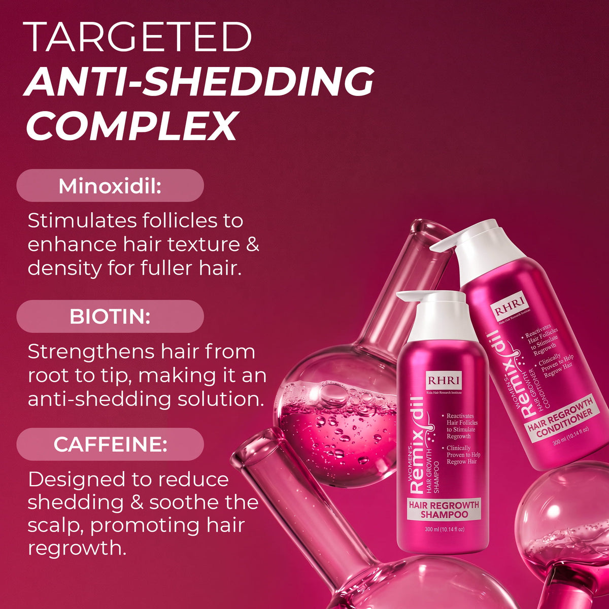 Hair Growth SC Set Women