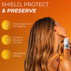 SPF 30 Sunscreen Spray Aerosol