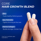 Hair Growth Vitamins Men
