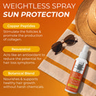 SPF 30 Sunscreen Spray 4 oz