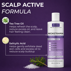 Neoketramin Shampoo Refill