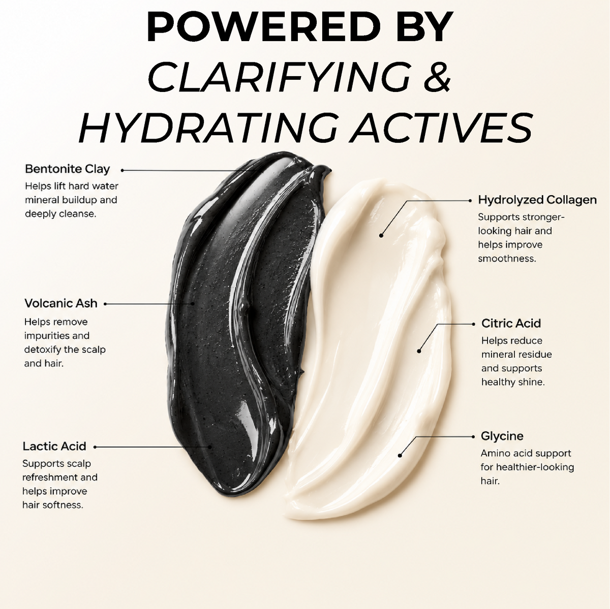 Hard Water SC Set