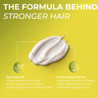 Folliculitis  Conditioner
