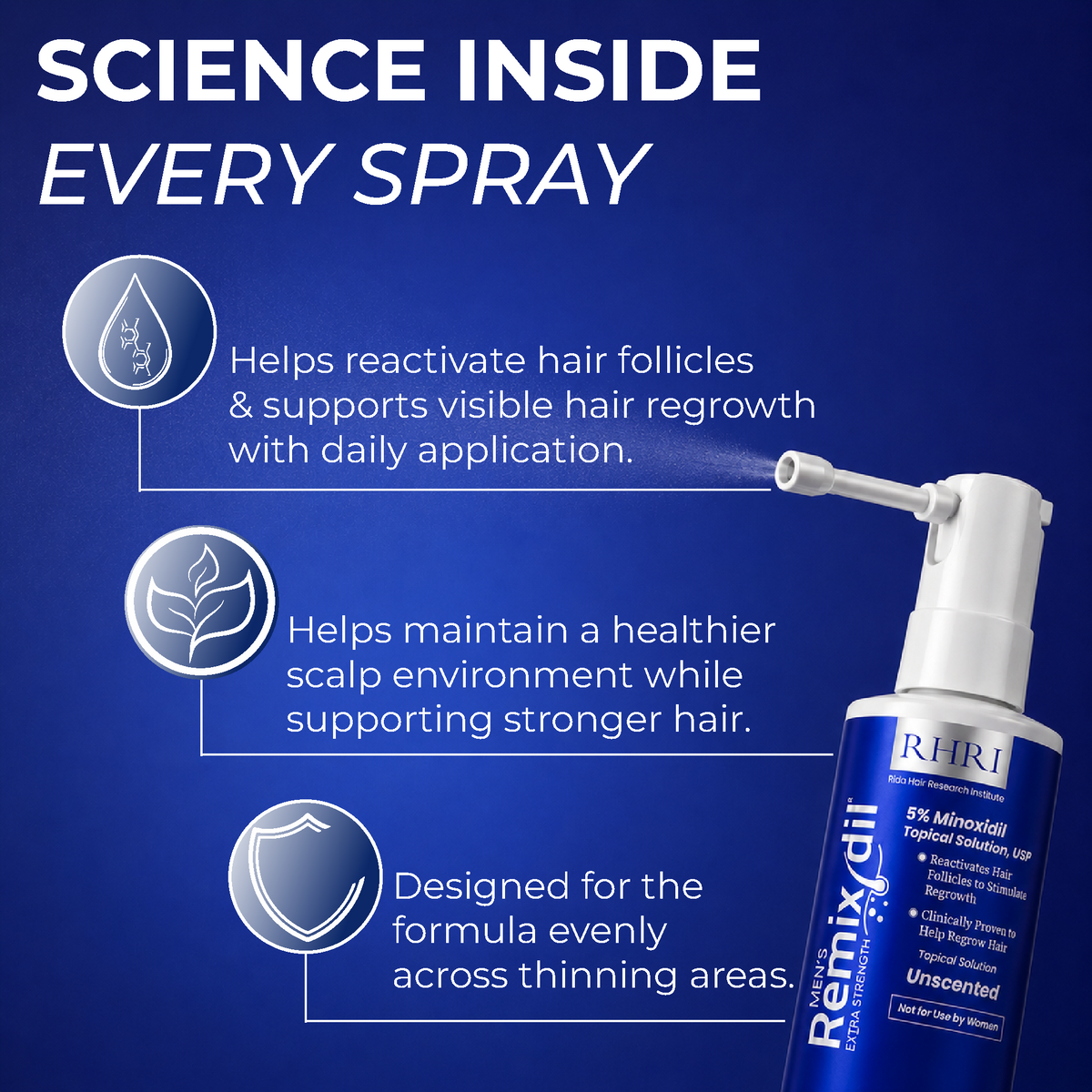 5% minoxidil for Men Spray