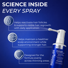 5% minoxidil for Men Spray