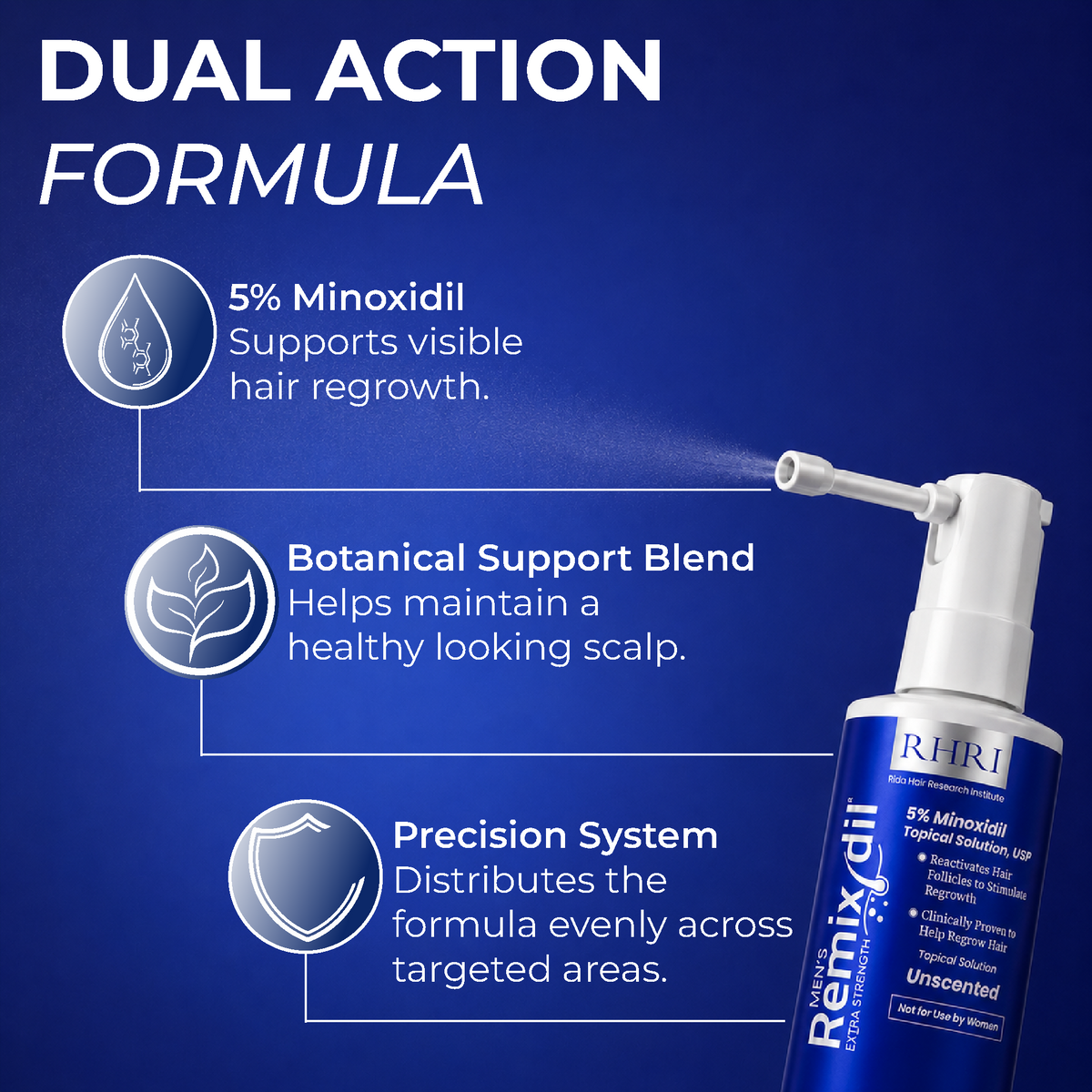 5% minoxidil for Men Spray Pack of 2
