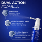 5% minoxidil for Men Spray Pack of 2
