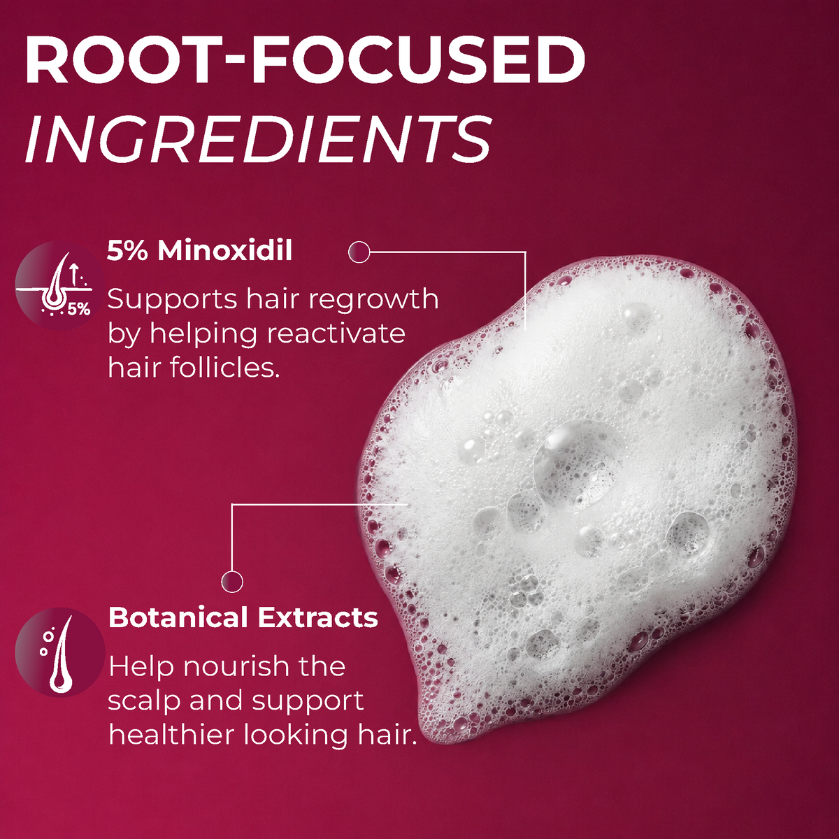 Minoxidil for Women Foams