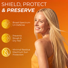 SPF 30 Sunscreen Spray 4 oz