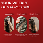 Detox Scalp Scrub