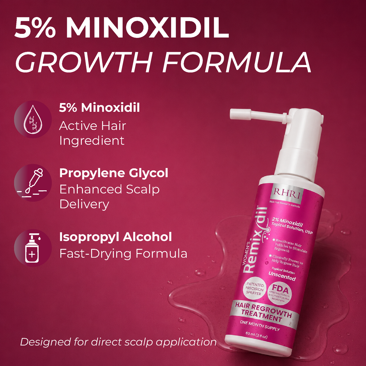 2% minoxidil for Women Spray Pack of 2