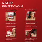 Detox Shampoo