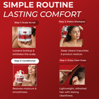 Detox Conditioner