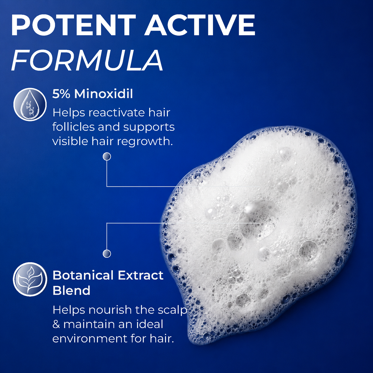 Minoxidil for Men Foams