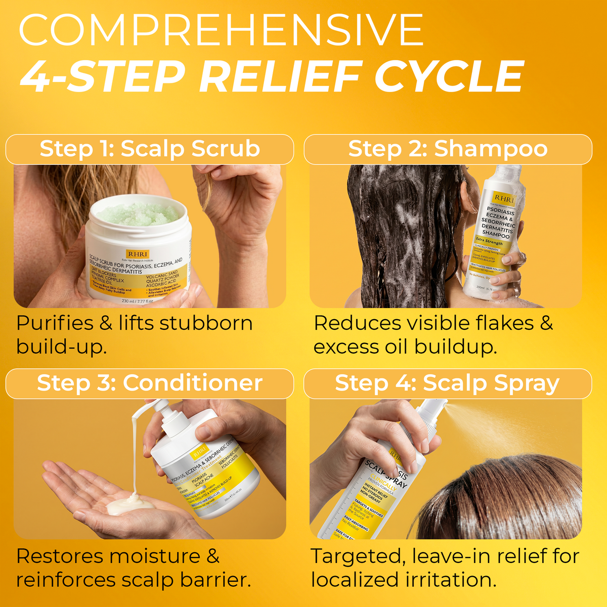 Psoriasis Shampoo refill