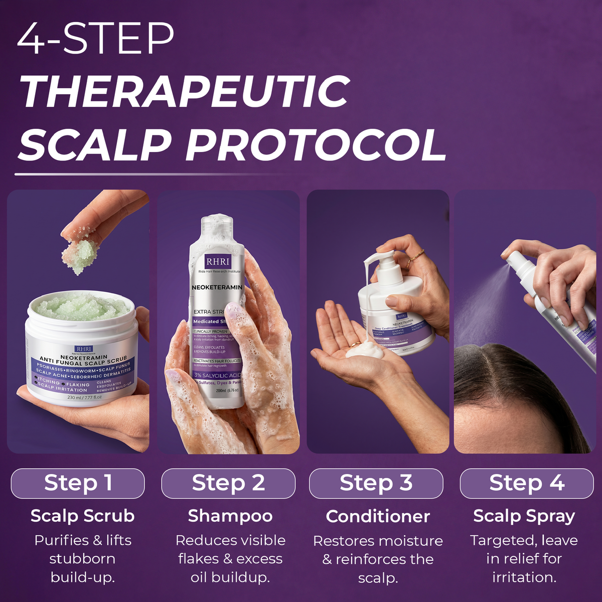Neoketramin Shampoo Refill
