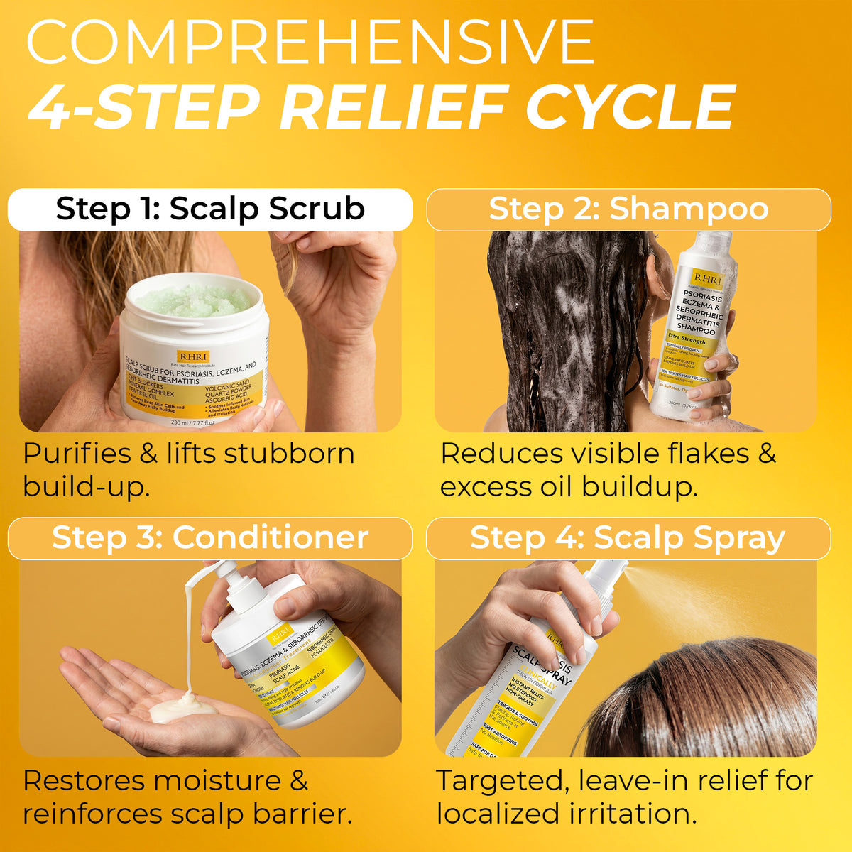Psoriasis Scalp scrub