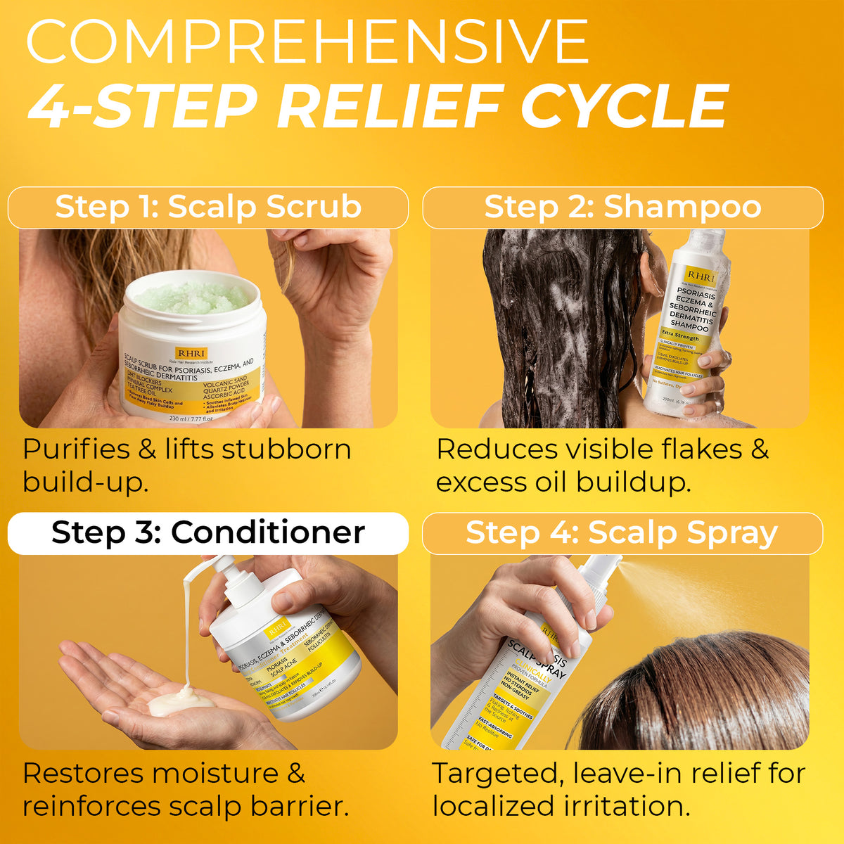 Psoriasis Conditioner