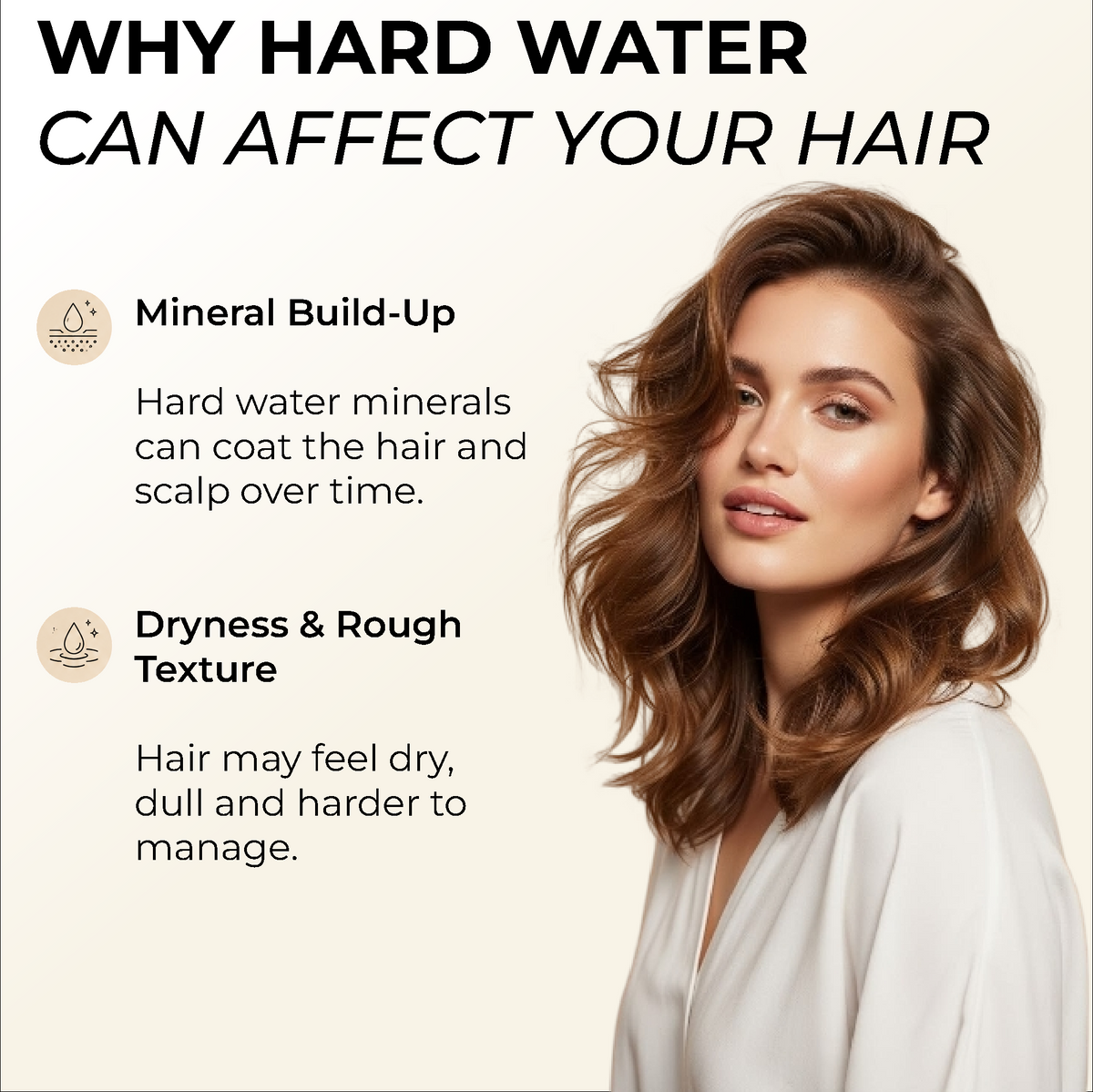Hard Water SC Set
