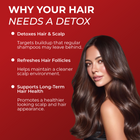 Detox Shampoo
